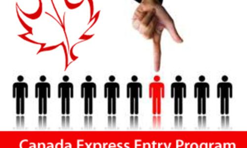 Canada-Express-Entry-Program